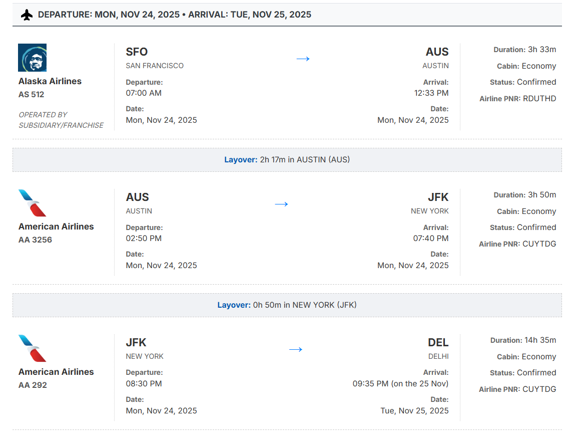 Example of the Detailed Itinerary View